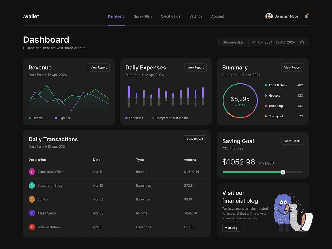 Team Management Dashboard