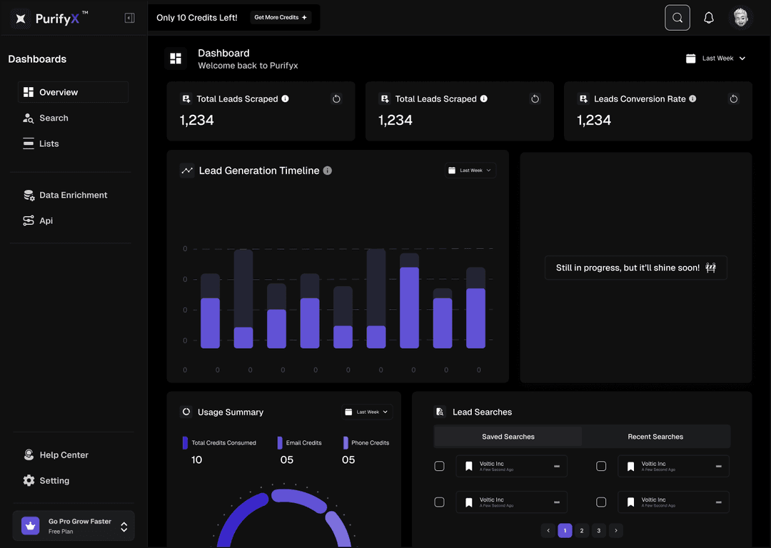 PurifyX - Lead Generation Dashboard